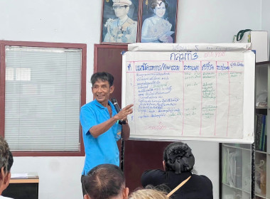 นายเชาวลิต เจริญฤทธิ์ สหกรณ์จังหวัดปราจีนบุรี มอบหมายให้ ... พารามิเตอร์รูปภาพ 1