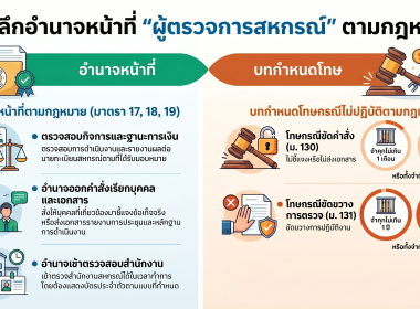 Infographic ของหน่วยงาน พารามิเตอร์รูปภาพ 7