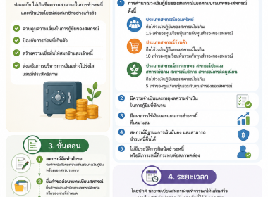 Infographic ของหน่วยงาน พารามิเตอร์รูปภาพ 2
