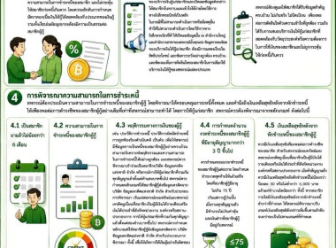 Infographic ของหน่วยงาน พารามิเตอร์รูปภาพ 1