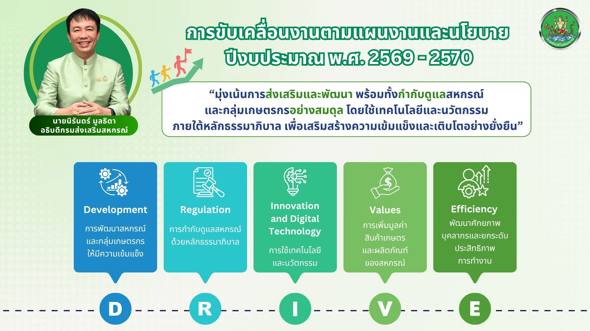 การขับเคลื่อนงานตามแผนงานและนโยบาย ปี 2569